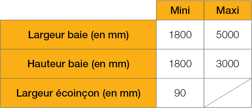 Ressort d'extension pour porte de garage Ideal Security, acier, capacité de  140 lb, 25 po à 67 po L., bleu SK7155