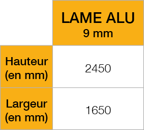 Limites dimensionnelles